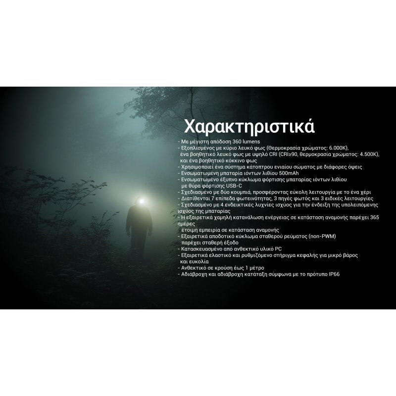 ΦΑΚΟΣ LED NITECORE HEADLAMP NU20 Clasic