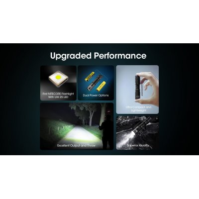 ΦΑΚΟΣ LED NITECORE MULTI TASK MT1A PRO