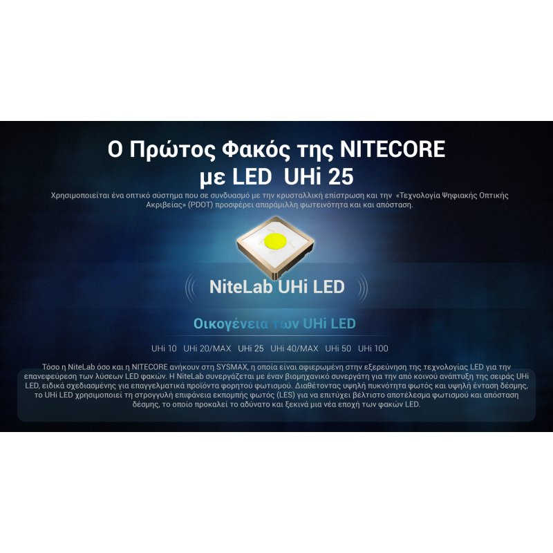 ΦΑΚΟΣ LED NITECORE MULTI TASK MT1A PRO