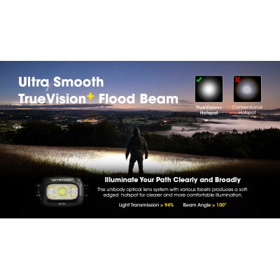 ΦΑΚΟΣ LED NITECORE HEADLAMP NU30 New, Black