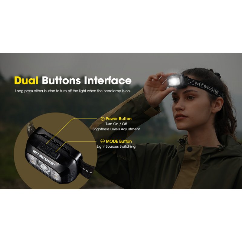 ΦΑΚΟΣ LED NITECORE HEADLAMP NU30 New, Black