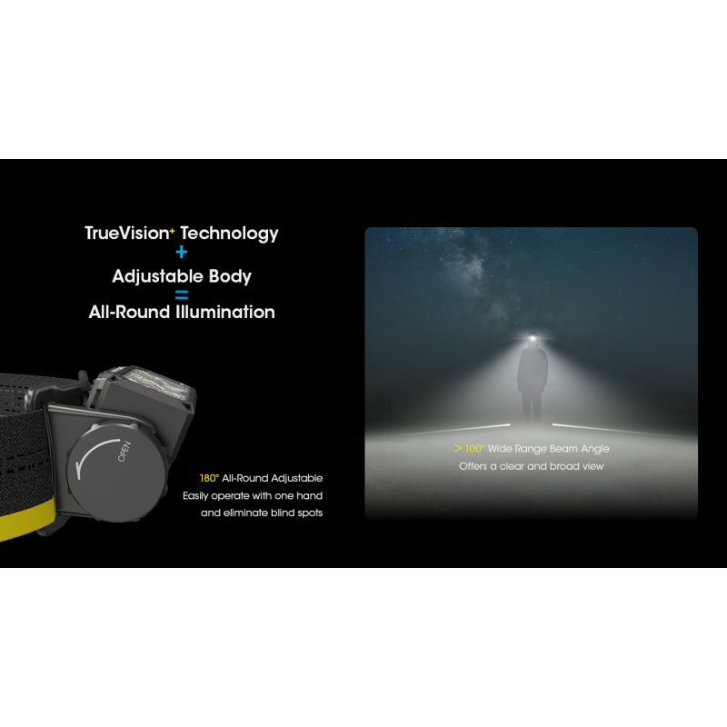 ΦΑΚΟΣ LED NITECORE HEADLAMP HC60 UHE, 1600 Lumens