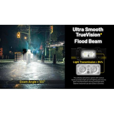 ΦΑΚΟΣ LED NITECORE HEADLAMP NU53, 1800Lm , 6000ma