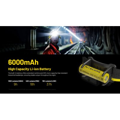 ΦΑΚΟΣ LED NITECORE HEADLAMP NU53, 1800Lm , 6000ma