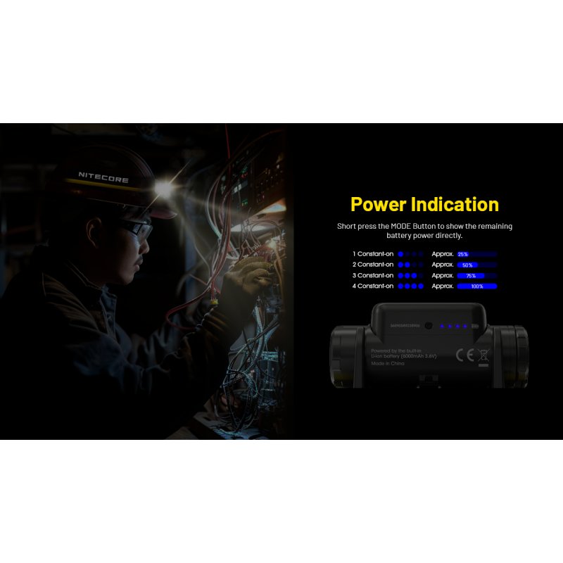 ΦΑΚΟΣ LED NITECORE HEADLAMP NU53, 1800Lm , 6000ma