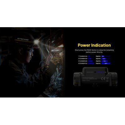 ΦΑΚΟΣ LED NITECORE HEADLAMP NU53, 1800Lm , 6000ma