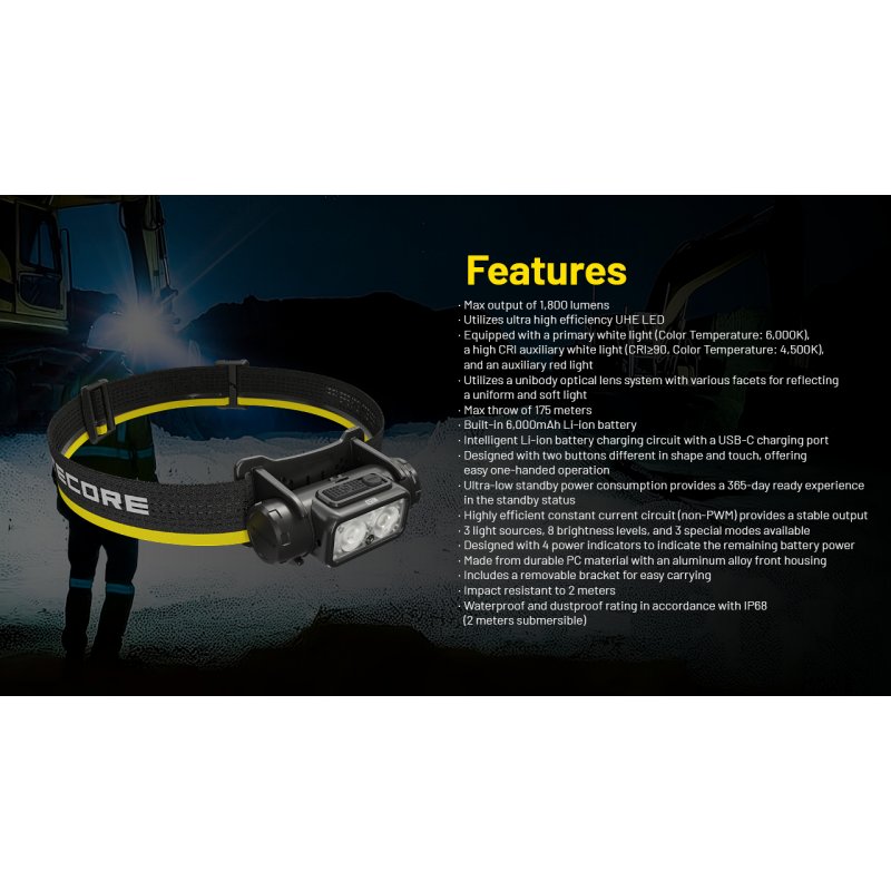 ΦΑΚΟΣ LED NITECORE HEADLAMP NU53, 1800Lm , 6000ma
