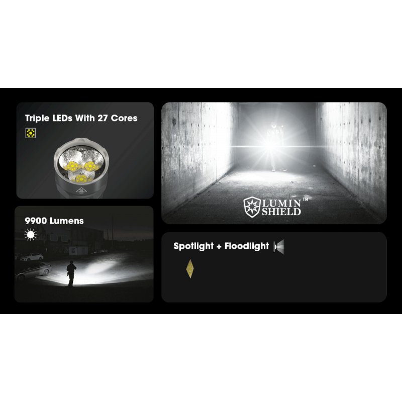 ΦΑΚΟΣ LED NITECORE TM9K PRO , 9900 Lumens