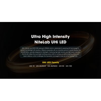 ΦΑΚΟΣ LED NITECORE TM9K PRO , 9900 Lumens