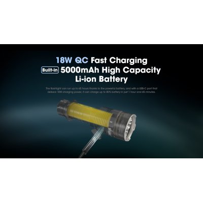 ΦΑΚΟΣ LED NITECORE TM9K PRO , 9900 Lumens