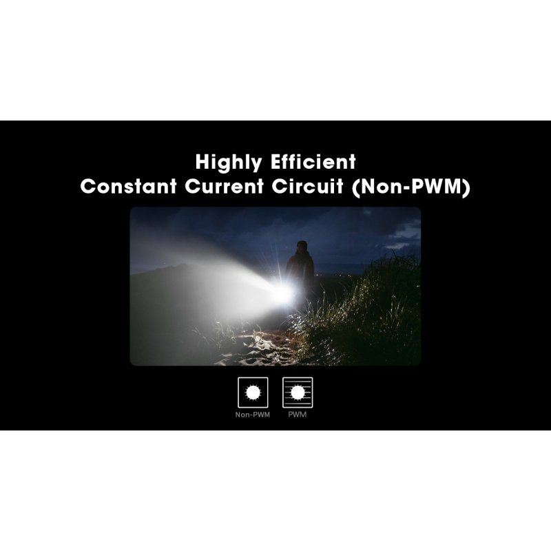 ΦΑΚΟΣ LED NITECORE TM9K PRO , 9900 Lumens