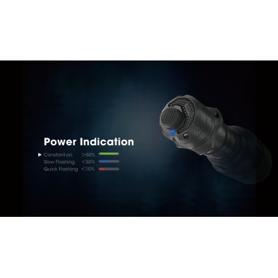 ΦΑΚΟΣ LED NITECORE TM9K PRO , 9900 Lumens