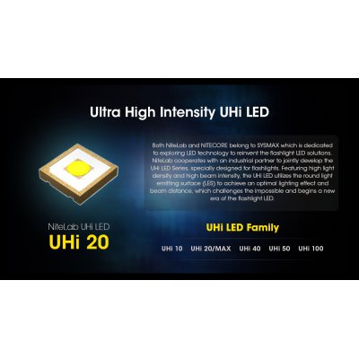 ΦΑΚΟΣ LED NITECORE NPL25, 900lumens