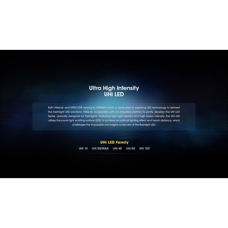 ΦΑΚΟΣ LED NITECORE EDC33, 4000Lumens, UHi LED