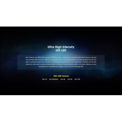 ΦΑΚΟΣ LED NITECORE EDC33, 4000Lumens, UHi LED