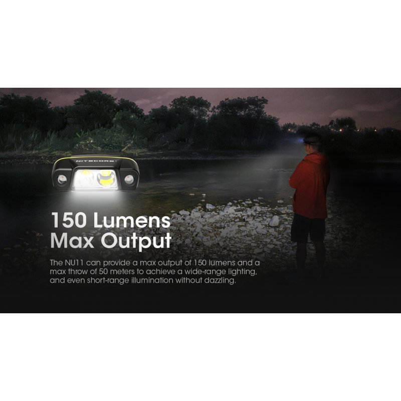 ΦΑΚΟΣ LED NITECORE HEADLAMP NU11, Inteligent IR...