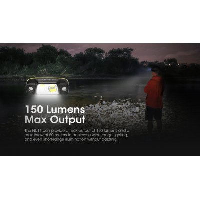 ΦΑΚΟΣ LED NITECORE HEADLAMP NU11, Inteligent IR...
