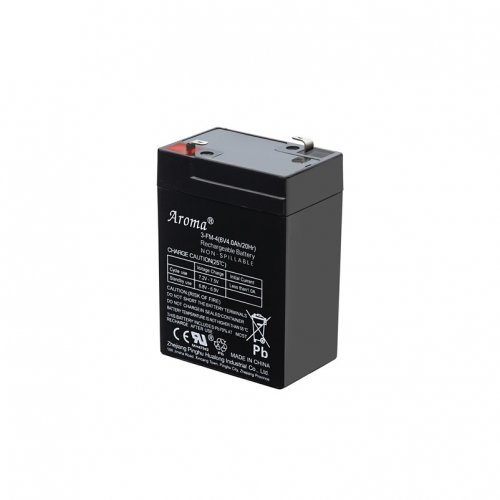 ΜΠΑΤΑΡΙΑ ΜΟΛΥΒΔΟΥ