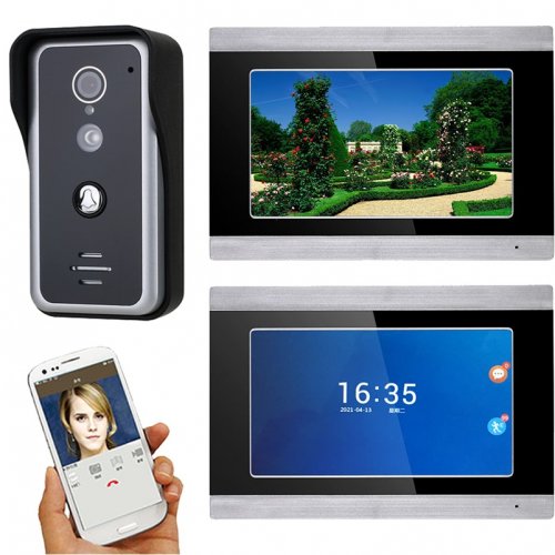 ΘΥΡΟΤΗΛΕΟΡΑΣΗ