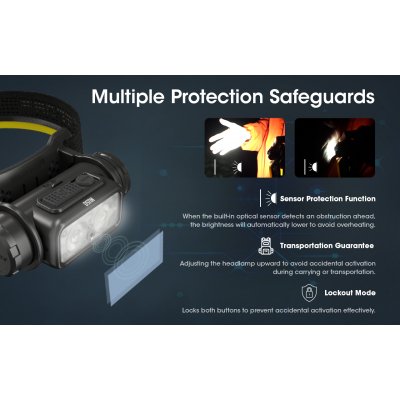 ΦΑΚΟΣ LED NITECORE HEADLAMP NU50, 1400Lm , 4000ma