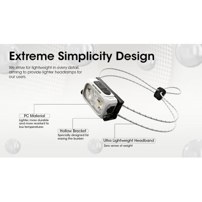 ΦΑΚΟΣ LED NITECORE HEADLAMP NU21, Black