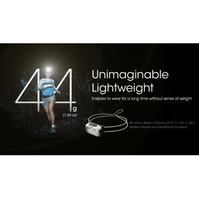 ΦΑΚΟΣ LED NITECORE HEADLAMP NU21, Black