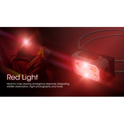 ΦΑΚΟΣ LED NITECORE HEADLAMP NU21, Black