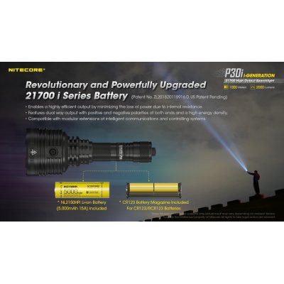 ΦΑΚΟΣ LED NITECORE PRECISE P30i, 2000 Lumens,...