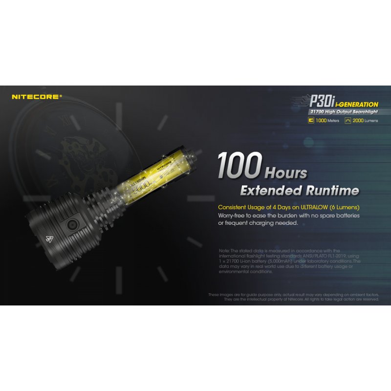 ΦΑΚΟΣ LED NITECORE PRECISE P30i, 2000 Lumens,...