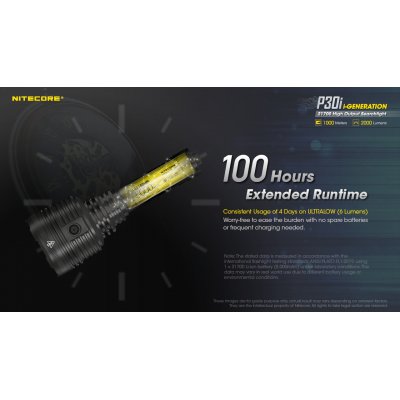 ΦΑΚΟΣ LED NITECORE PRECISE P30i, 2000 Lumens,...