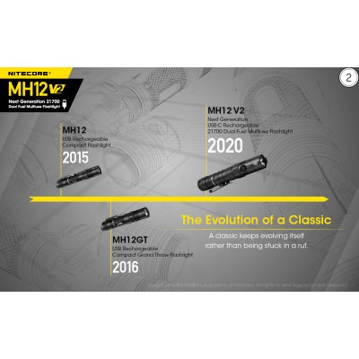 ΦΑΚΟΣ LED NITECORE MULTI TASK HYBRID...