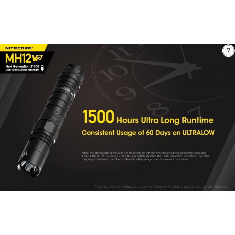 ΦΑΚΟΣ LED NITECORE MULTI TASK HYBRID...