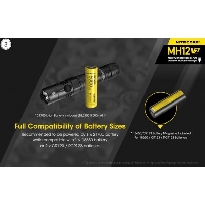 ΦΑΚΟΣ LED NITECORE MULTI TASK HYBRID...