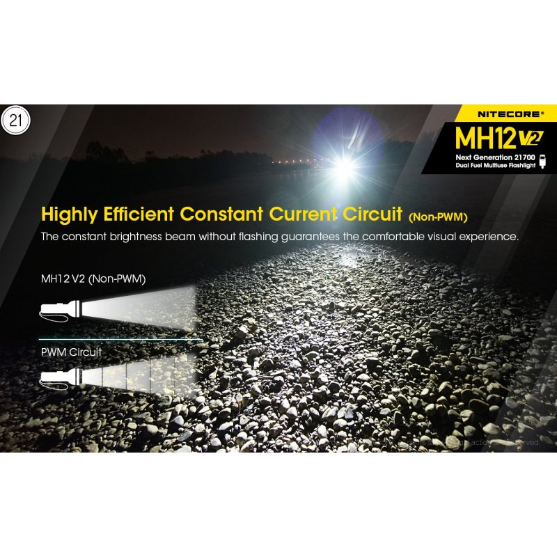 ΦΑΚΟΣ LED NITECORE MULTI TASK HYBRID...