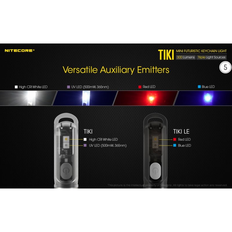 ΦΑΚΟΣ LED NITECORE TIKI LE, Black, USB-C, 300...
