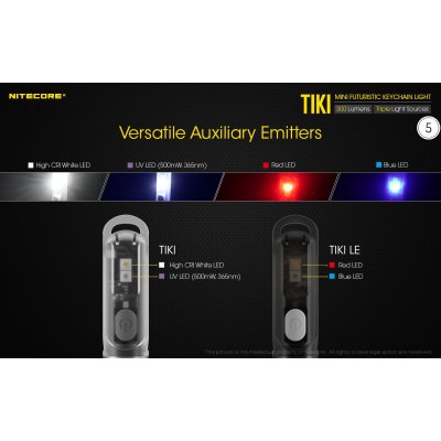 ΦΑΚΟΣ LED NITECORE TIKI LE, Black, USB-C, 300...