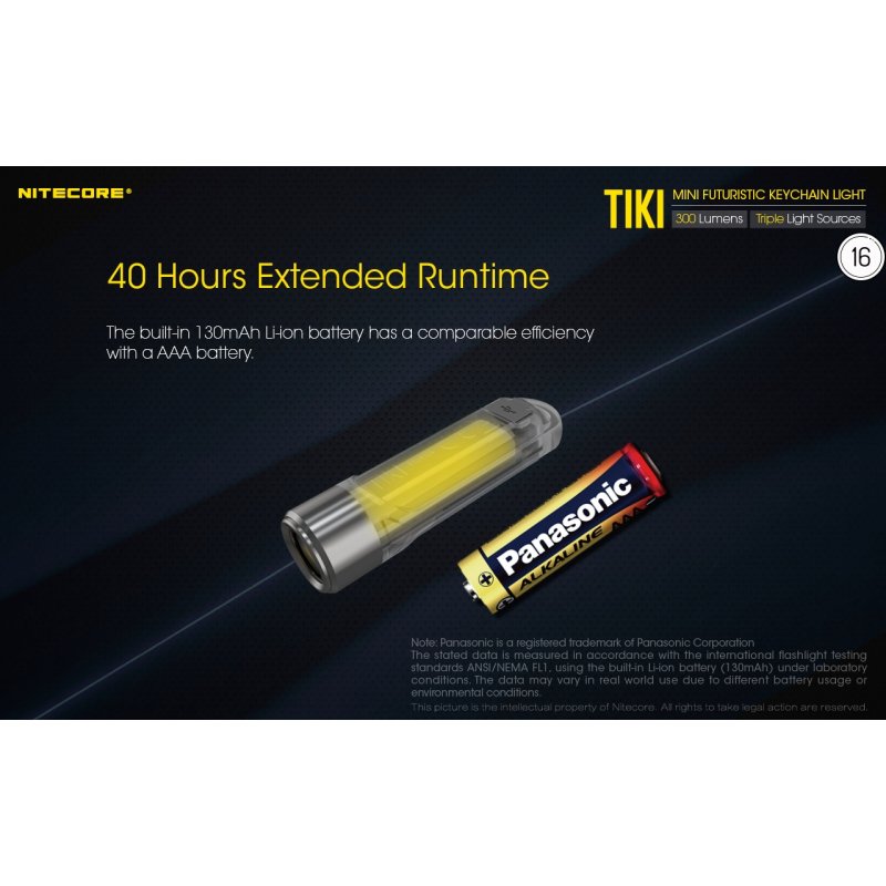 ΦΑΚΟΣ LED NITECORE TIKI LE, Black, USB-C, 300...