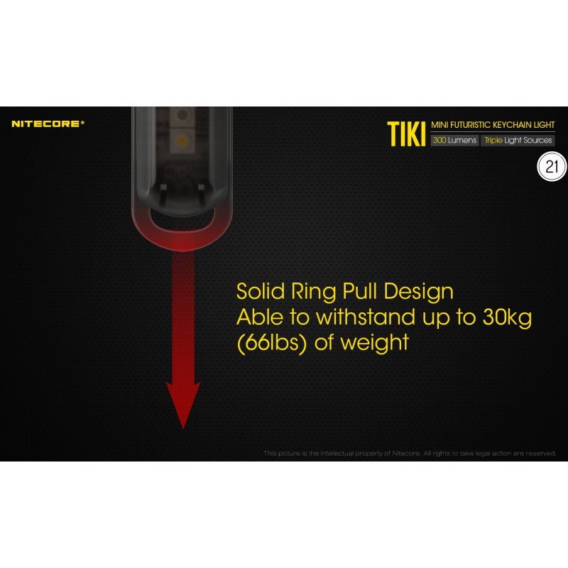 ΦΑΚΟΣ LED NITECORE TIKI LE, Black, USB-C, 300...