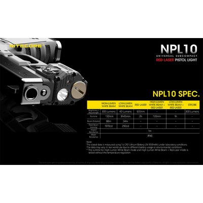 ΦΑΚΟΣ LED NITECORE NPL10, Set με μπαταρία CR2