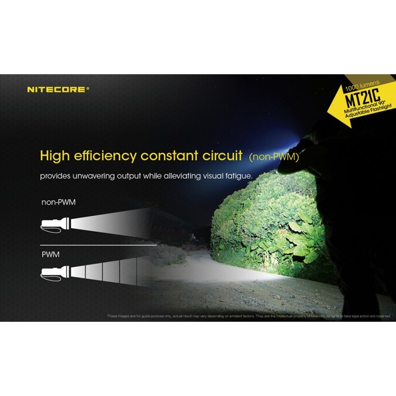 ΦΑΚΟΣ LED NITECORE MULTI TASK MT21C