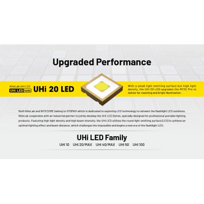 ΦΑΚΟΣ LED NITECORE MULTI TASK MT2C PRO