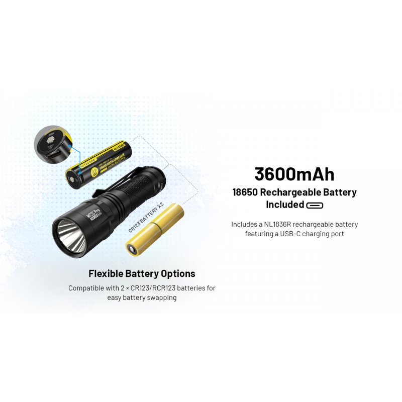 ΦΑΚΟΣ LED NITECORE MULTI TASK MT2C PRO