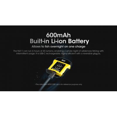 ΦΑΚΟΣ LED NITECORE HEADLAMP NU11, Inteligent IR...