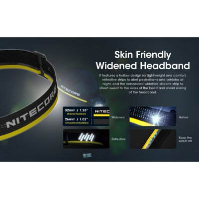 ΦΑΚΟΣ LED NITECORE HEADLAMP NU50, 1400Lm , 4000ma
