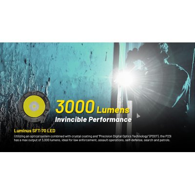 ΦΑΚΟΣ LED NITECORE PRECISE P23i, Tactical,...