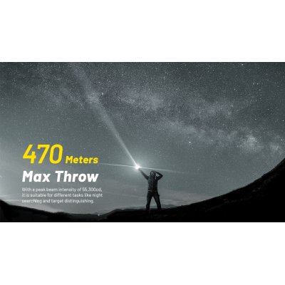 ΦΑΚΟΣ LED NITECORE PRECISE P23i, Tactical,...