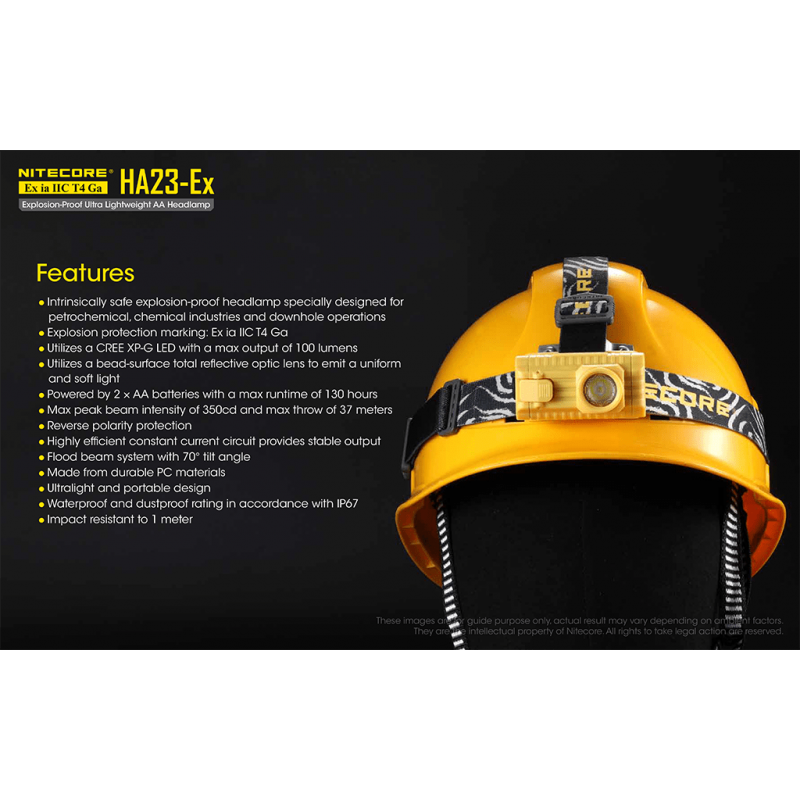 ΦΑΚΟΣ LED NITECORE HEADLAMP HA23-EX, Explosion...