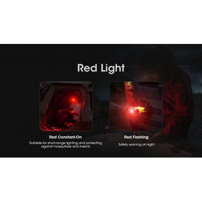 ΦΑΚΟΣ LED NITECORE HEADLAMP NU11, Inteligent IR...