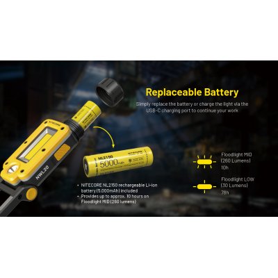 ΦΑΚΟΣ LED NITECORE Multifunctional Triple...