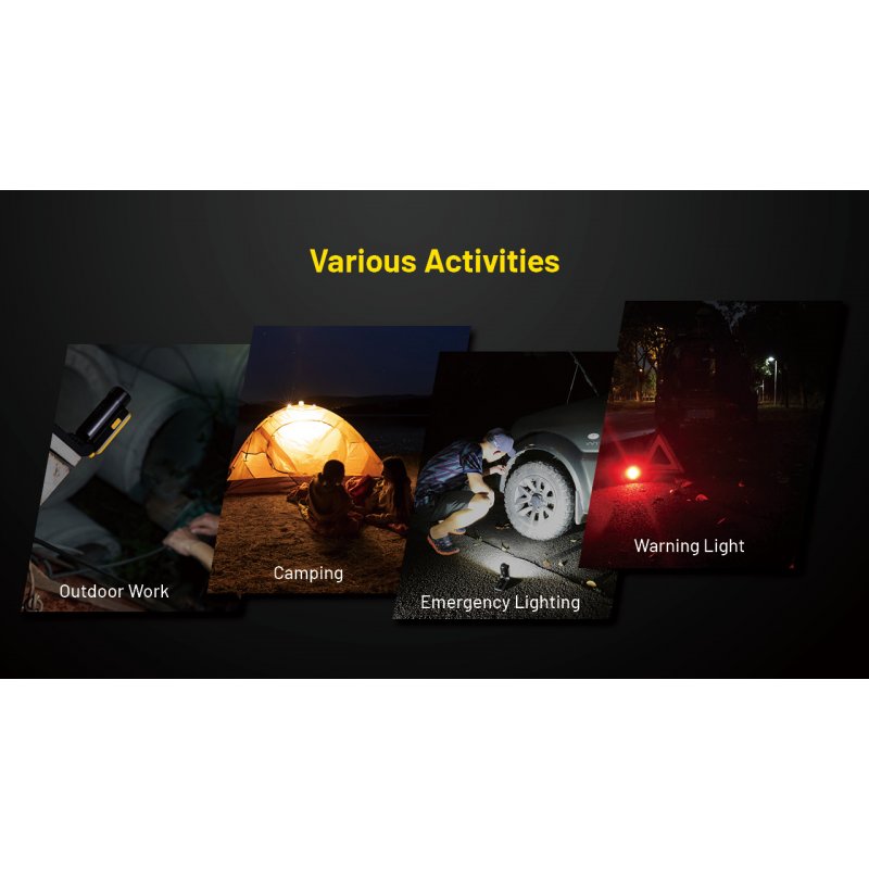 ΦΑΚΟΣ LED NITECORE Multifunctional Triple...